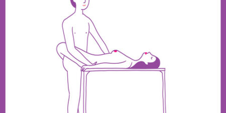 position-sexuelle-kama-sutra-table-des-delices