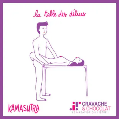 Kamasutra : la table des délices
